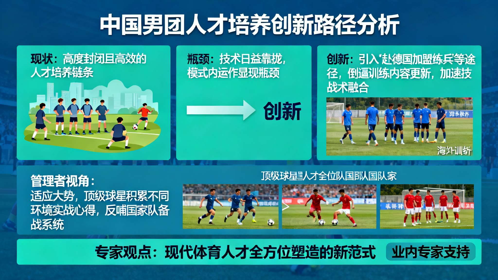 米兰体育app